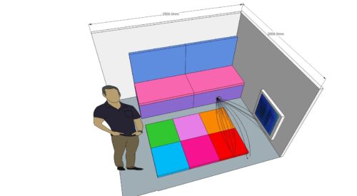 Serene Sensory Room Range Bundle 1