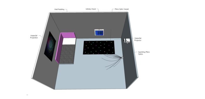Bedroom Package 1