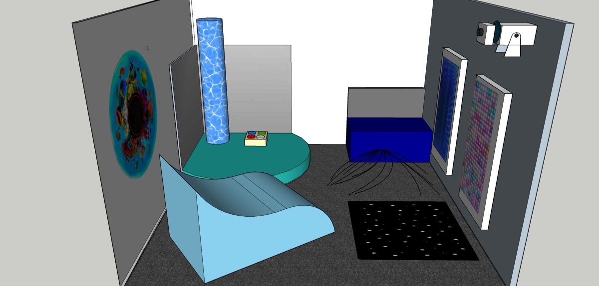 The Complete Sensory Room Package 2 - Sense Sensory